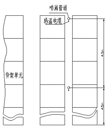 JTW-LD-L806在仓库货架上的安装方式