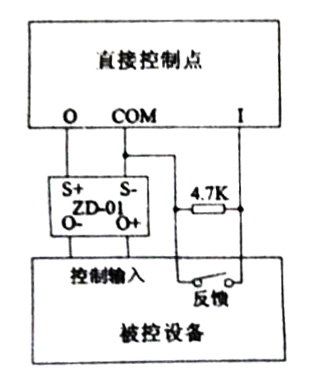 直接控制点与终端器配接的接线示意图