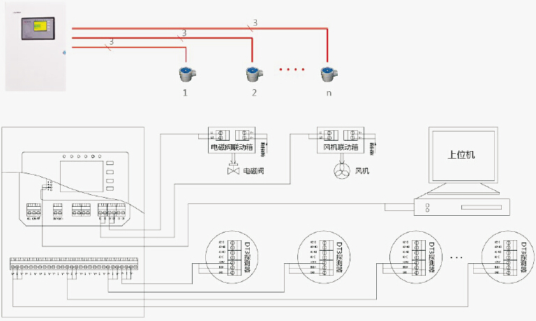 DT3C分先系统构成示意图
