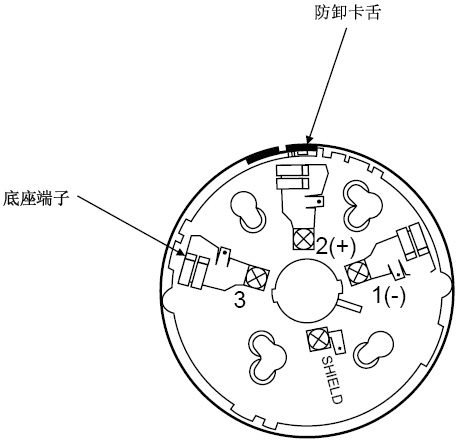 端子平面图