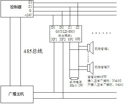  系统接线图
