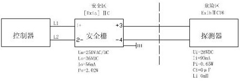 接线图例