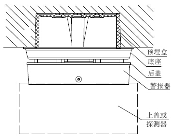 GSTI-9402火灾声警报器 蜂鸣器底座