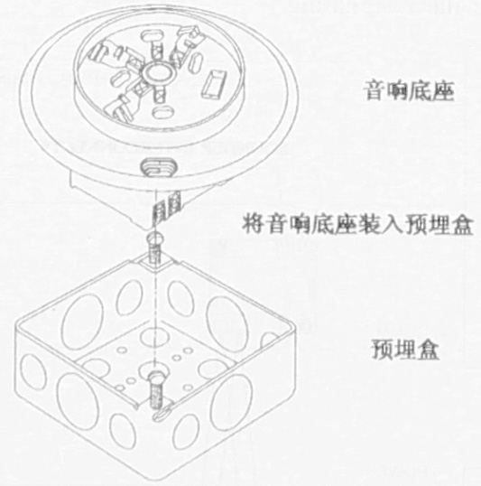 底座与预埋盒安装示意图