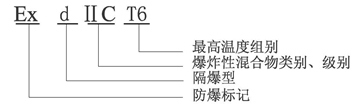 防爆标志含义