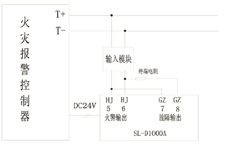 JTW-LD-SL-D1000A火灾探测器与火灾报警控制系统接线方式