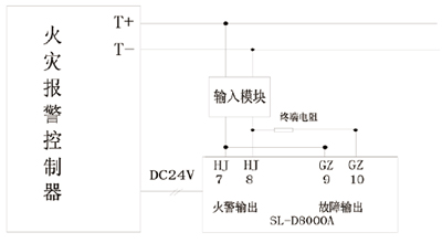 JTW-LCD-SL-D8000A火灾探测器接线方式
