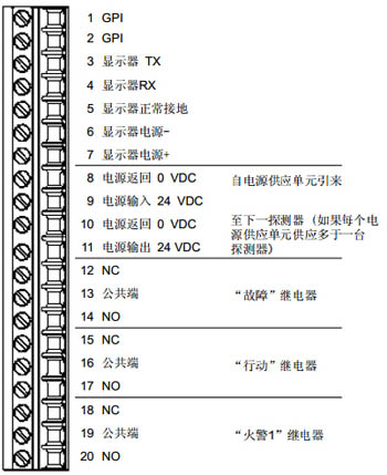 VLF-500-02吸气式感烟火灾探测器端子图