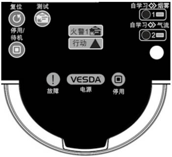 VLF-000-08吸气式感烟火灾探测器的显示器面板