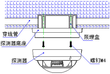 SHG-BK3D点型一氧化碳火灾探测器安装图