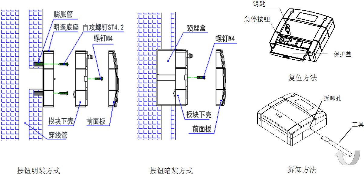 JB-BK8020紧急启停按钮安装图