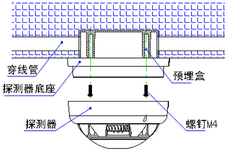 SHS-BK3D点型复合式感烟感温火灾探测器(继电器型)安装图