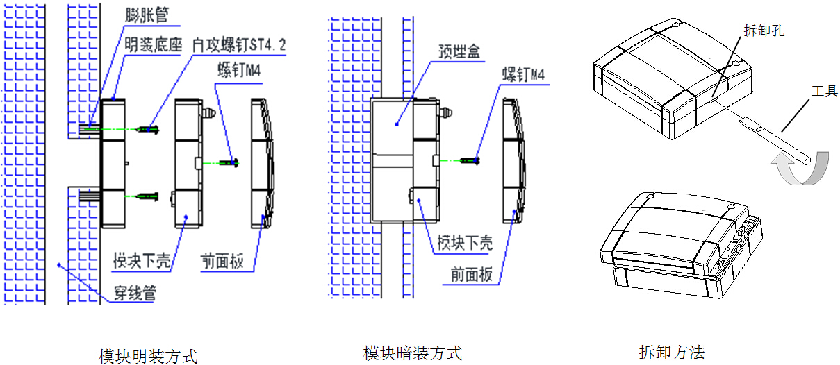 KZM-BK8002输出模块安装图