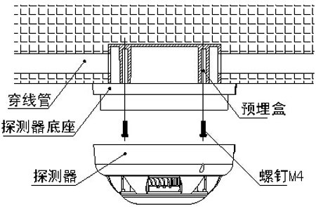 SH-BK2D-H点型感温火灾探测器安装图