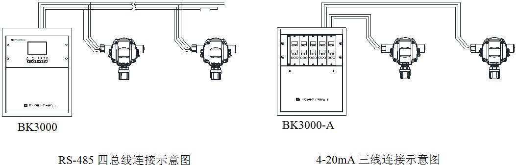 JTQB-BK61Ex-LCD点型可燃气体探测器系统说明
