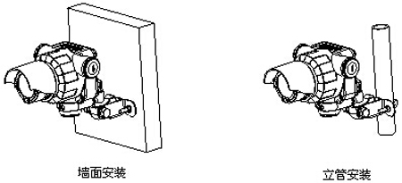 JTGB-ZW-BK52Ex/UV紫外火焰探测器安装图