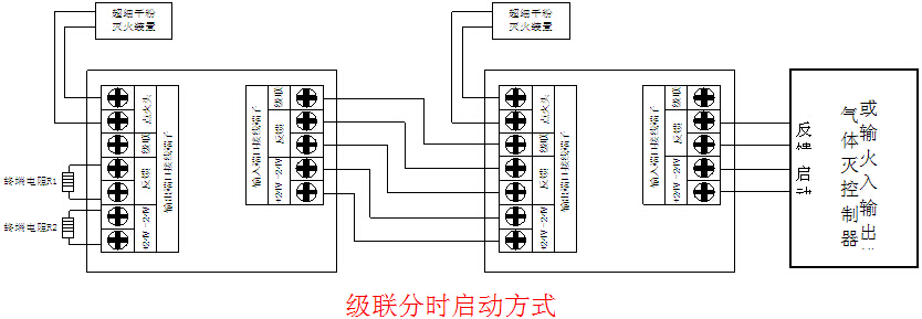 BK901D型分时灭火启动器接线示意图