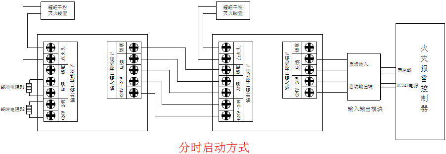 BK901D型分时灭火启动器接线示意图