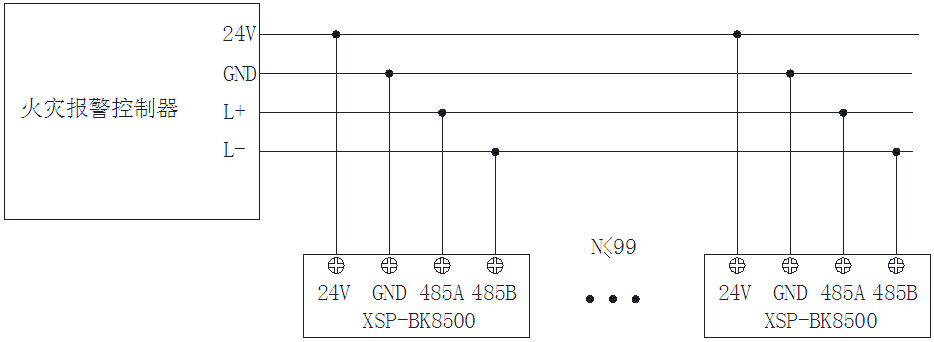 XSP-BK8500火灾显示盘系统接线图