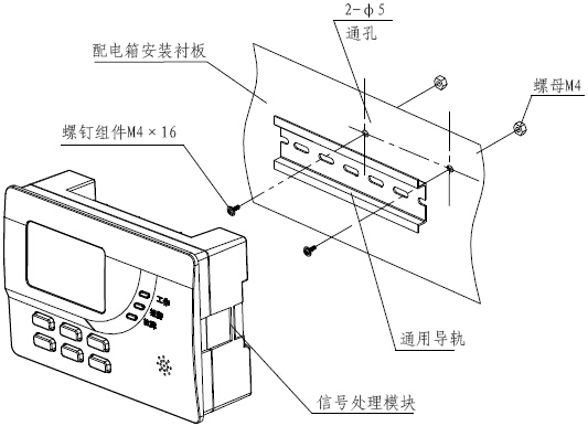 信号处理模块导轨安装图