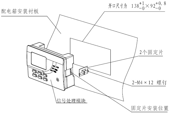 嵌装于箱体面板上