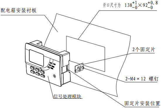 DH-GSTN5300/12F信号处理模块面板安装图