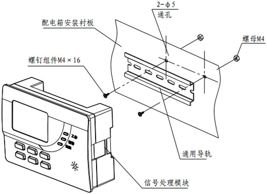 DH-GSTN5300/12F信号处理模块导轨安装图