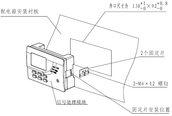 DH-GSTN5300电气火灾监控探测器信号处理模块面板安装图示