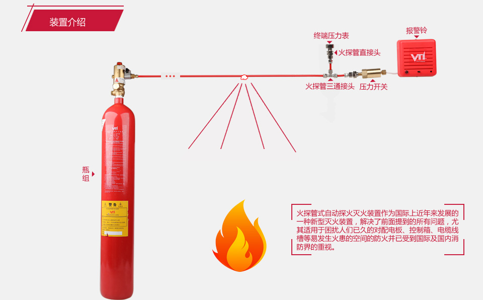 维梯埃WZ-Q/T-VFP-D-C6二氧化碳感温自启动灭火装置介绍