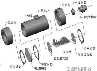 JTG-ZF-C34防爆点型紫外火焰探测器的装配图示