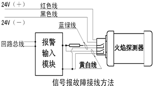 JTG-ZF-C34防爆点型紫外火焰探测器布线要求