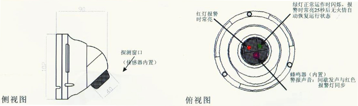 JTGB-ZF-7616/F紫外火焰传感器外形图