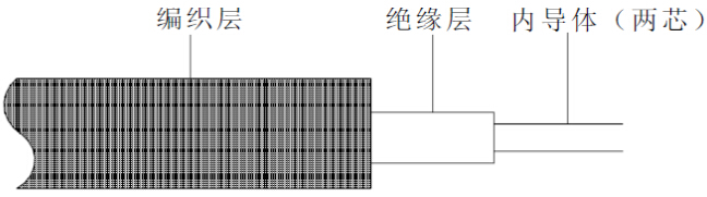 JTW-LD-ISL-4C线型感温火灾探测器结构