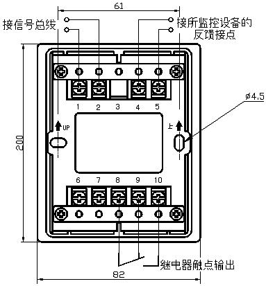 JKM-YKS4210输入/输出模块安装孔位置