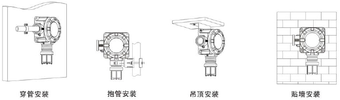 AT0502AH/L点型可燃气体探测器安装方式图示