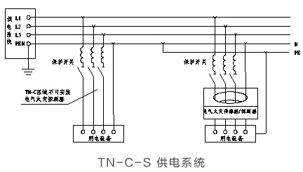 TN-C-S供电系统