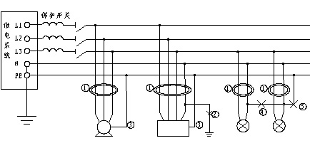 传感器安装在用电设备监控节点处的接法,图中最左边负载为三相三线负载