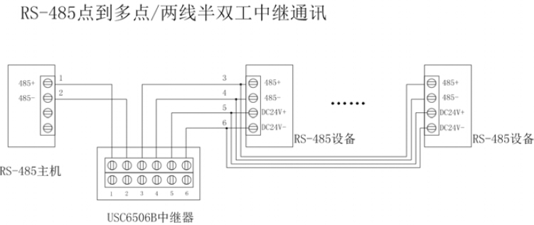 USC6506B有源中继器通讯连接示意图