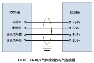 C630、C630/E气体检测仪电气连接图
