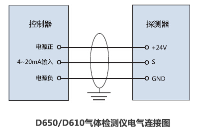 50和D610气体检测仪电气连接图