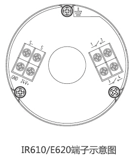 IR610/E620气体检测仪接线端子