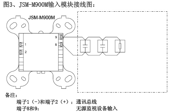 JSM-M900M智能输入模块接线