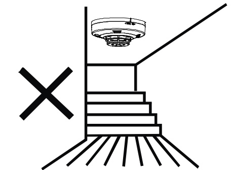 请不要将JTWJ-BD-5630/B独立式感温探测器安装在走廊