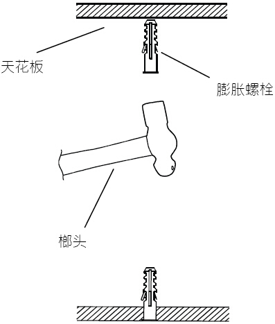 在天花板上安装膨胀螺栓