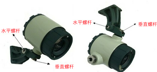 A715/IR3悬挂方法示意图