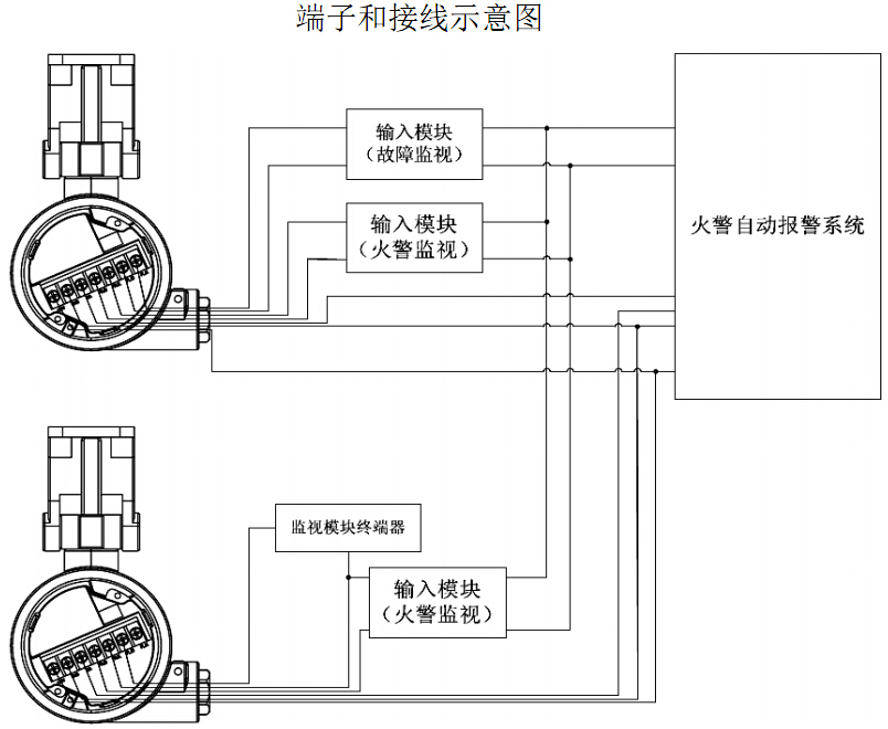 A715/UVIR2系统接线示意图