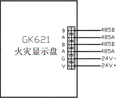 GK621火灾显示盘接线端子图