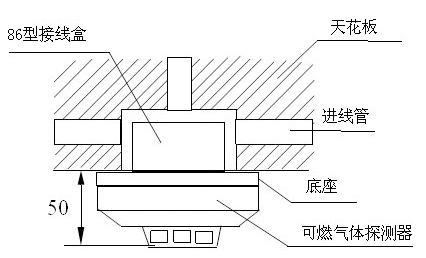 JQB-HX2132 安装示意图