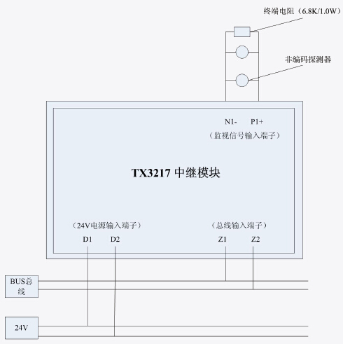 TX3217 接线示意图