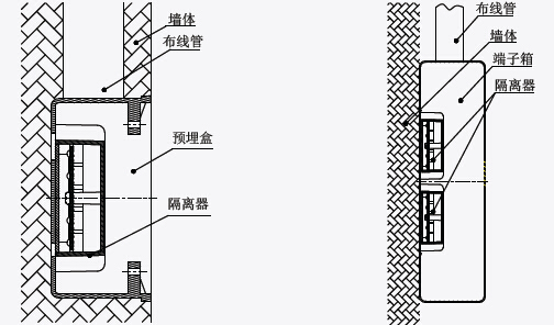 TX3225 复位器模块布线管暗装及明装示意图